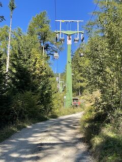 Foto von holgerwag entlang der Tour