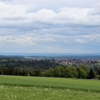 Fernblicke