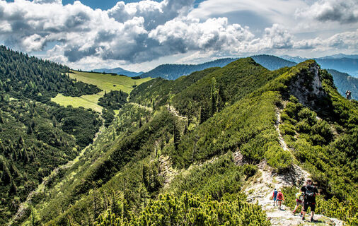 Gipfelblick