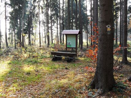 Rastmöglichkeit