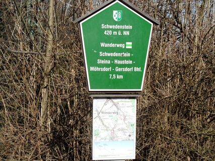 Infotafel zum Wanderweg am Startpunkt