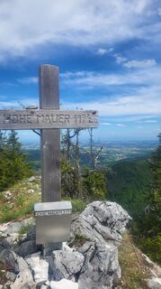 Fotografija s spletne strani Manuel na poti