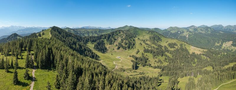 Hörnerpanoramatour