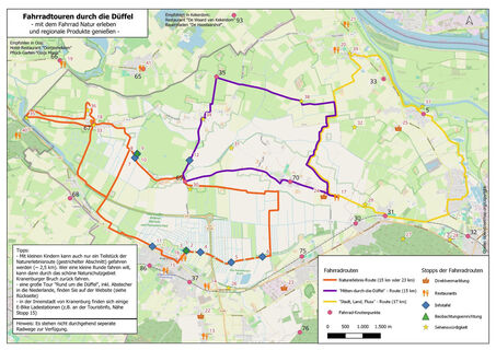 NABU Fahrradtouren durch die Düffel