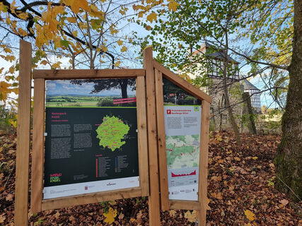 Infotafel auf Burg Herzberg