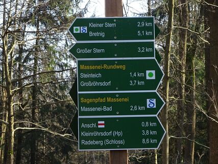 Wanderwegweiser
