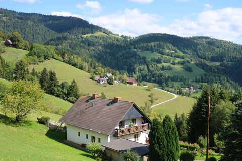 Ausblick Bergland