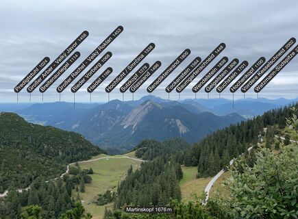 Foto da Benedikt Bürgers lungo il tour