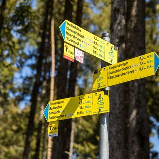 MTB-Schilder