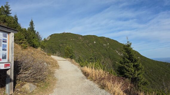 Foto von Rainer Kiening entlang der Tour