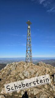 Fotografia z WOLKRO na trase