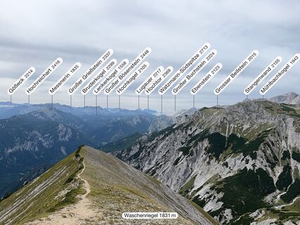 Fotografie z Josef Krenn na trase