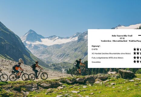 Obersulzbachtal - Etappe 12 Hohe Tauern Bike Trail