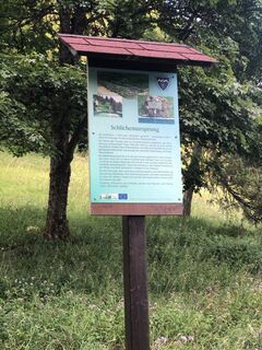 Erläuterung zur Schlichemquelle