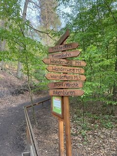 Wegweiser Waldkugelbahn