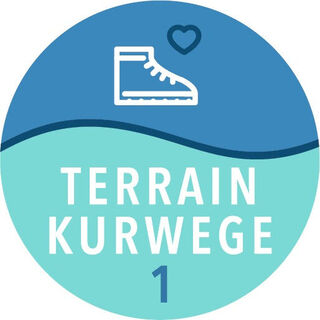 Terrain Kurweg 1
