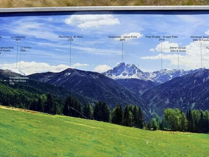Photo de Volker Michalczik le long du parcours