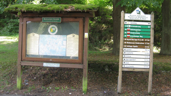 Wutzmühle Furth im Wald