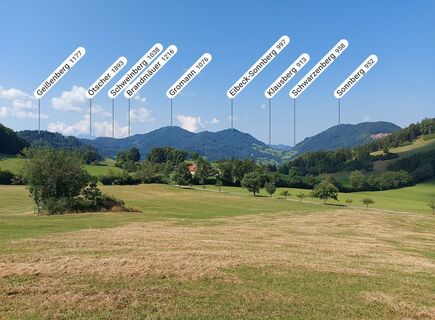 Foto von Regina Felber-Stossier entlang der Tour