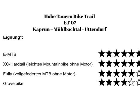 Eignung von Etappe 07 des Hohe Tauern Bike Trails