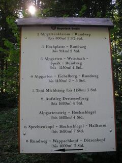 Alpgarten-Rundwanderweg