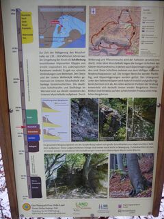 Info-Tafel