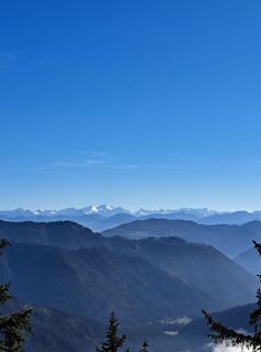 Foto von dummy125 entlang der Tour