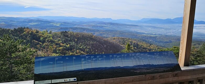 Fotografie z Tanjasusanna na trase