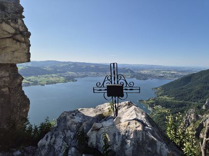 Fotografie z Wolfgang Wurzer 1 na trase