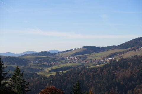 Panoramablick