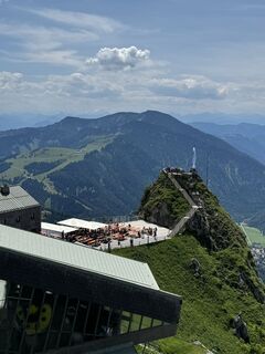 Foto da Benjamin Wellinger lungo il tour