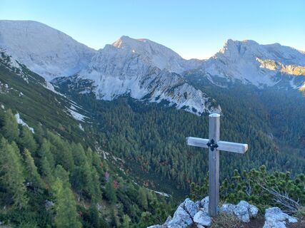 Schallerkogel