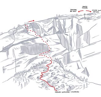 Via Ferrata Colodri