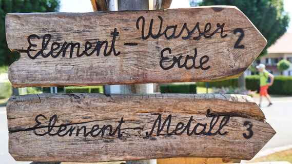 Wegweiser - wir wandern den Weg Nr. 2