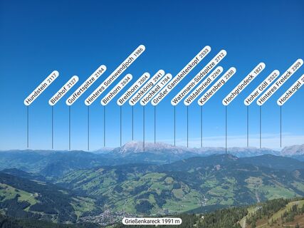 Foto von mmecki entlang der Tour