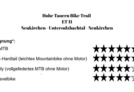 Eignung von Etappe 11 des Hohe Tauern Bike Trails