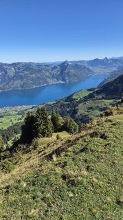 Foto von Andreas Wagner 12 entlang der Tour