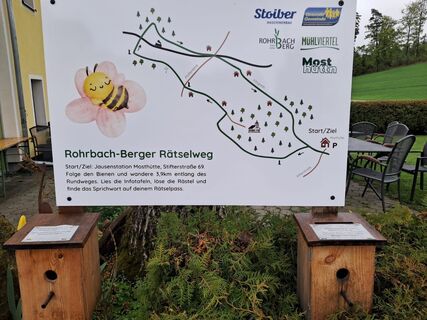 Start_Ziel Tafel am Rohrbach-Berger Raetselweg_Ulrike Berger