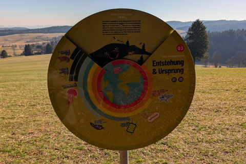 Oberhalb von Schellenberg