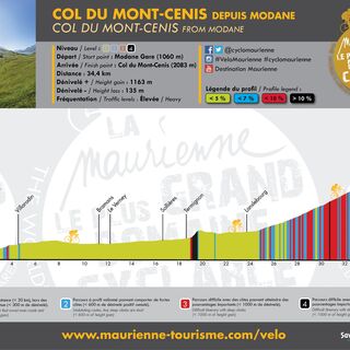Col du Mont-Cenis