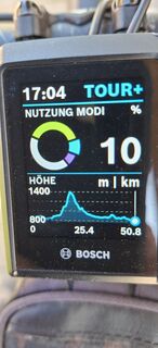 Foto von Haering entlang der Tour
