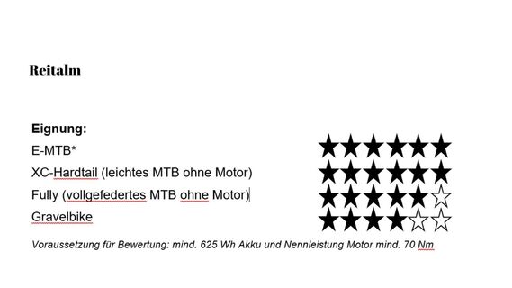 Eignung Biketour Reitalm