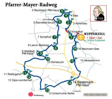 Pfarrer-Mayer-Radweg, Kupferzell