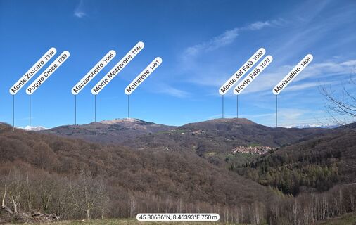 Zdjęcie z Francesca Semeraro wzdłuż trasy