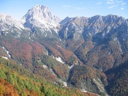Monte Duranno
