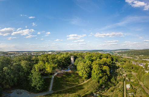 Zemljevid