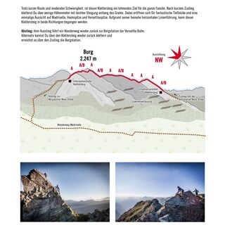 Topo Klettersteig Burg