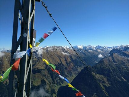 Gipfelblick