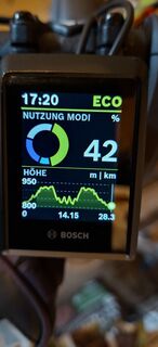 Foto von Haering entlang der Tour
