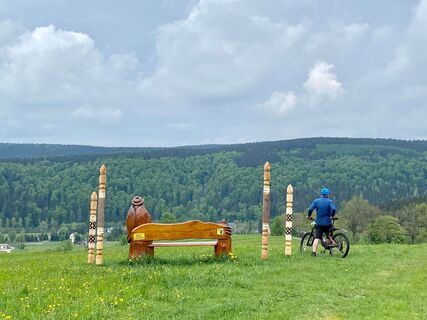 BLOCKLINE Bank und Meilensteine
